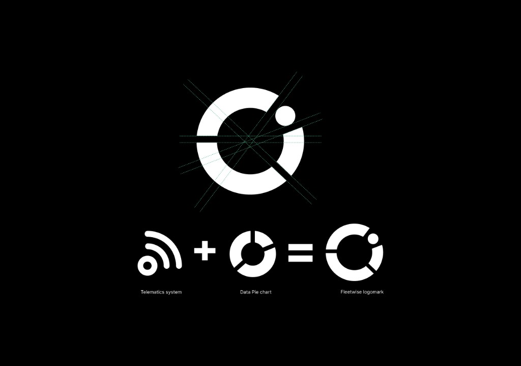 SAVIO logo construction showing telematics system plus data pie chart forming the fleetwise logomark